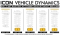 Picture of ICON ICO Leveling Kits - IVD6130B