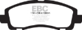 Picture of EBC Greenstuff Brake Pad Sets - DP21753