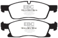 Picture of EBC Extra Duty Brake Pad Sets - ED91871