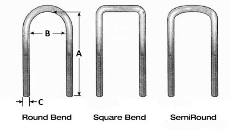 Picture of Fabtech FAB Leaf Spring U-Bolt Kit Leaf Springs & Accessories - FTS755