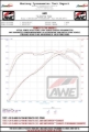 Picture of AWE Tuning AWE Cat-Back Track - 3015-42140