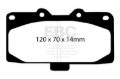 Picture of EBC RP-X Brake Pad Sets - DP81200RPX