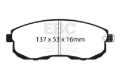 Picture of EBC RP-X Brake Pad Sets - DP81636RPX