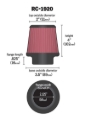 Picture of K&N Engineering KN Universal Air Filter - RC-1920