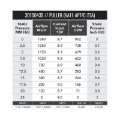 Picture of SPAL SPL Fans-Pull / Curved Fans & Shrouds - 30100435