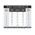 Picture of SPAL SPL Fans-Pull / Paddle Fans & Shrouds - 30102052