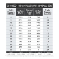 Picture of SPAL SPL Fans-Pull / Curved Fans & Shrouds - 30103202