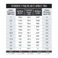 Picture of SPAL SPL Fans-Pull / Straight Fans & Shrouds - 30101504