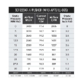 Picture of SPAL SPL Fans-Push / Straight Fans & Shrouds - 30102047