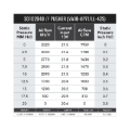 Picture of SPAL SPL Fans-Push / Curved Fans & Shrouds - 30102048
