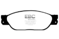 Picture of EBC Greenstuff Brake Pad Sets - DP21220/2
