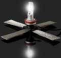 Picture of Putco PUT ProLux Zero Space Headlights - 280016PZ