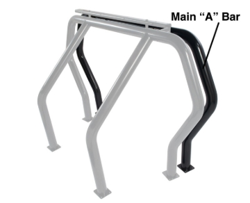 Picture of Go Rhino GOR Bed Bar-Black Front - 95001B