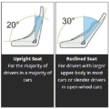 Picture of SPARCO SPA Head Restraints Helmets and Accessories - SHR20LCS3