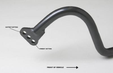 Picture of Progress Technology PRG Rear Sway Bars - 62.0636