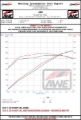 Picture of AWE Tuning AWE Midpipes Connecting Pipes - 3220-11001