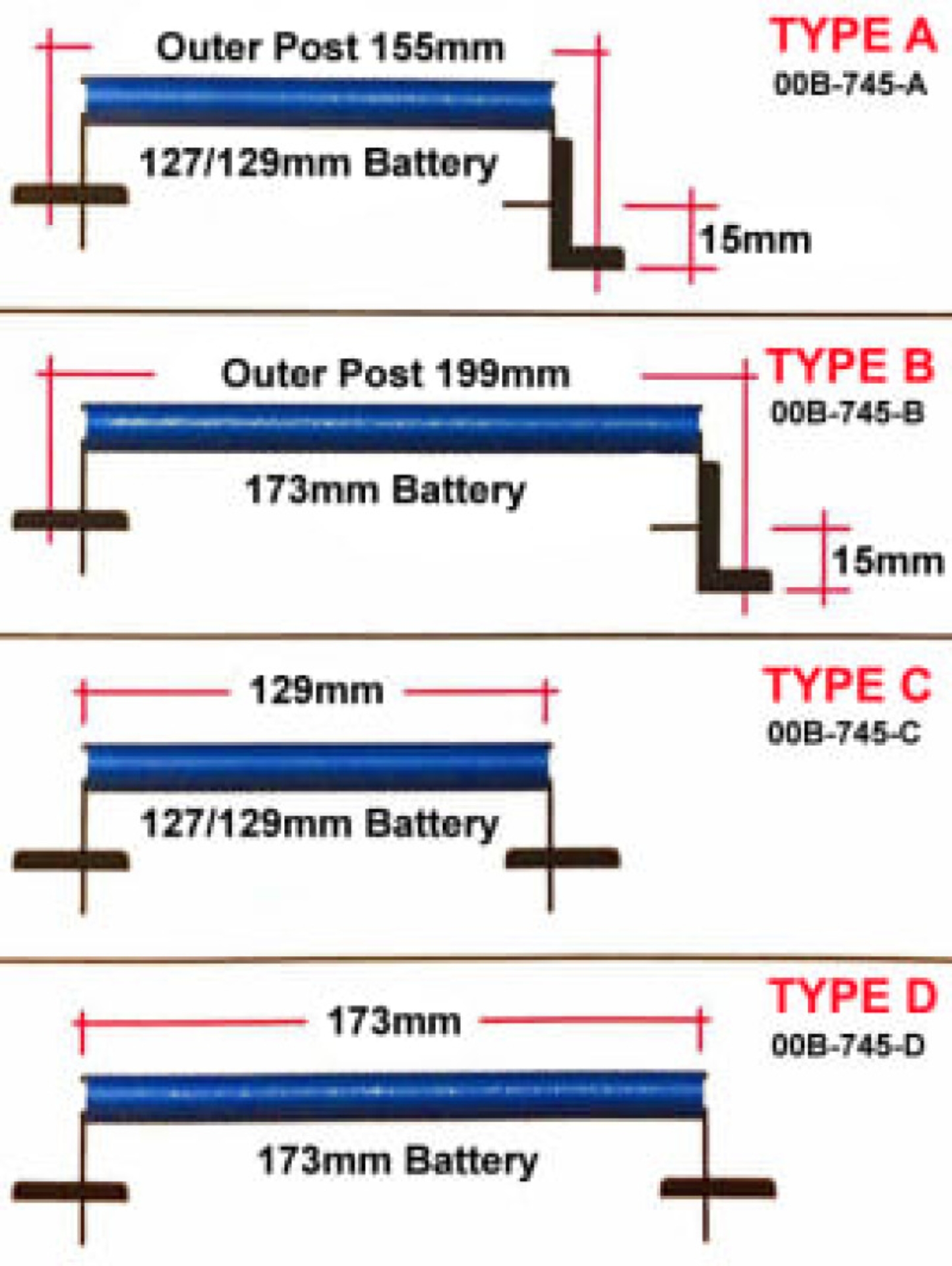 Picture of Cusco CUS Battery Tie Downs - 00B 745 D
