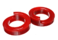 Picture of Energy Suspension ES Spring Isolators-Red Bushing Kits - 4.6111R