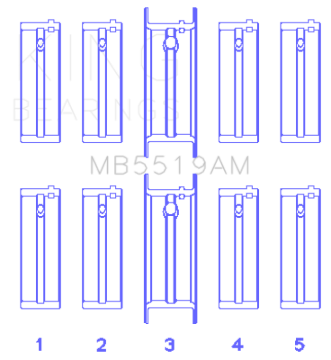 Picture of King Engine Bearings KING Main Bearings - MB5519AM1.25