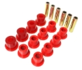 Picture of Energy Suspension ES Spring/Shackle Bush-Red Bushing Kits - 2.2119R