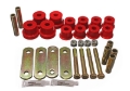 Picture of Energy Suspension ES Spring/Shackle Bush-Red Bushing Kits - 3.2136R