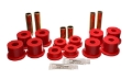 Picture of Energy Suspension ES Spring/Shackle Bush-Red Bushing Kits - 4.2142R