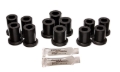 Picture of Energy Suspension ES Spring/Shackle Bush-Black Rear Bushing Kits - 5.2103G