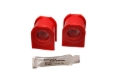 Picture of Energy Suspension ES Sway Bar Bushings-Red Bushing Kits - 5.5115R