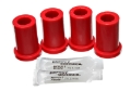 Picture of Energy Suspension ES Spring/Shackle Bush-Red Bushing Kits - 8.2104R