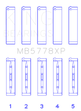 Picture of King Engine Bearings KING Main Bearings - MB5778XP.026
