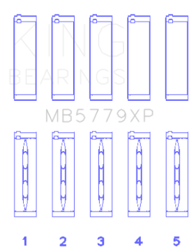 Picture of King Engine Bearings KING Main Bearings - MB5779XP