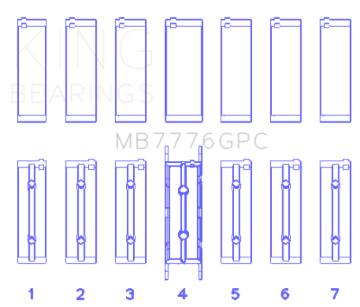 Picture of King Engine Bearings KING Main Bearings - MB7776GPC0.25