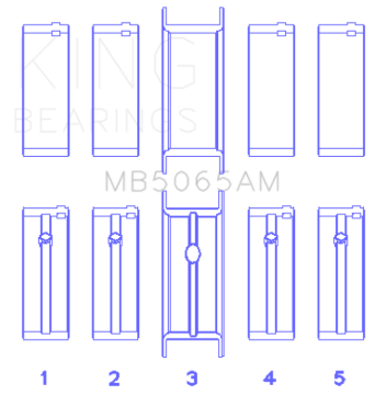 Picture of King Engine Bearings KING Main Bearings - MB5065AM