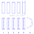 Picture of King Engine Bearings KING Performance Main Bearings - MB5353HP
