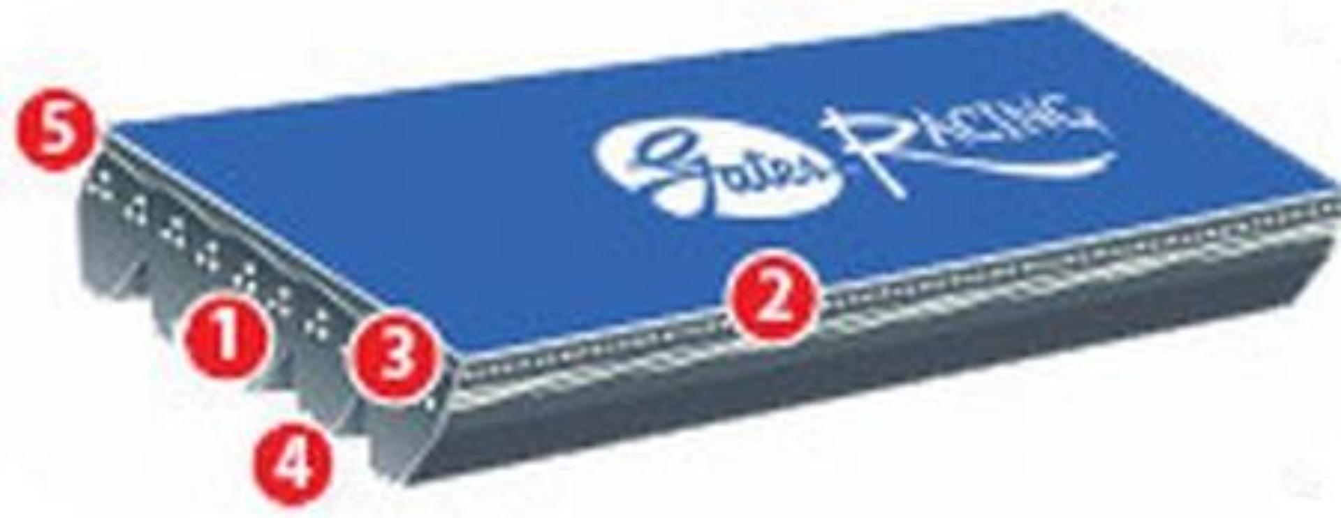 Picture of Gates GAT Micro-V Belts - K070852