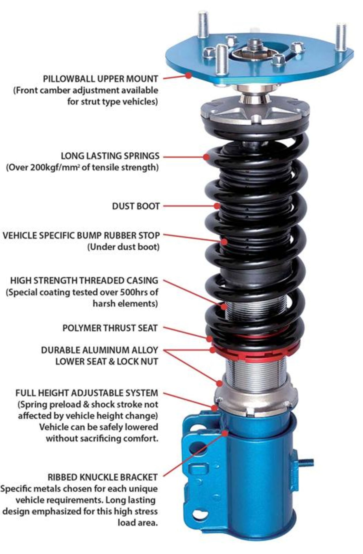 Picture of Cusco CUS Street Zero Coilovers - 429 61P CP