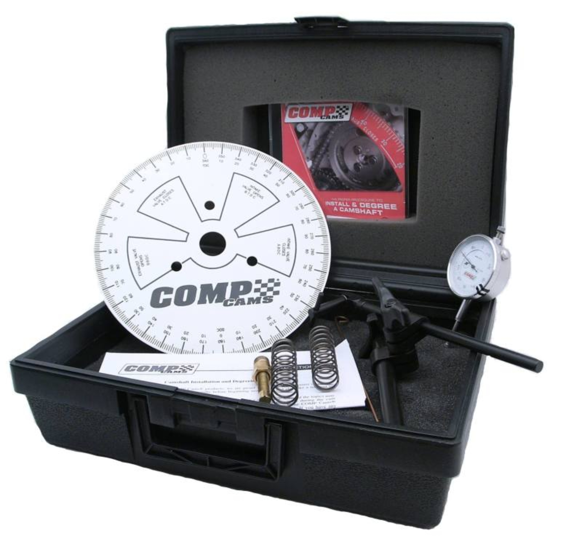 Picture of PROFESSIONAL DEGREE KIT HEAD ON aka POW101545