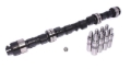 Picture of CAM & LIFTER KIT, F23 268H