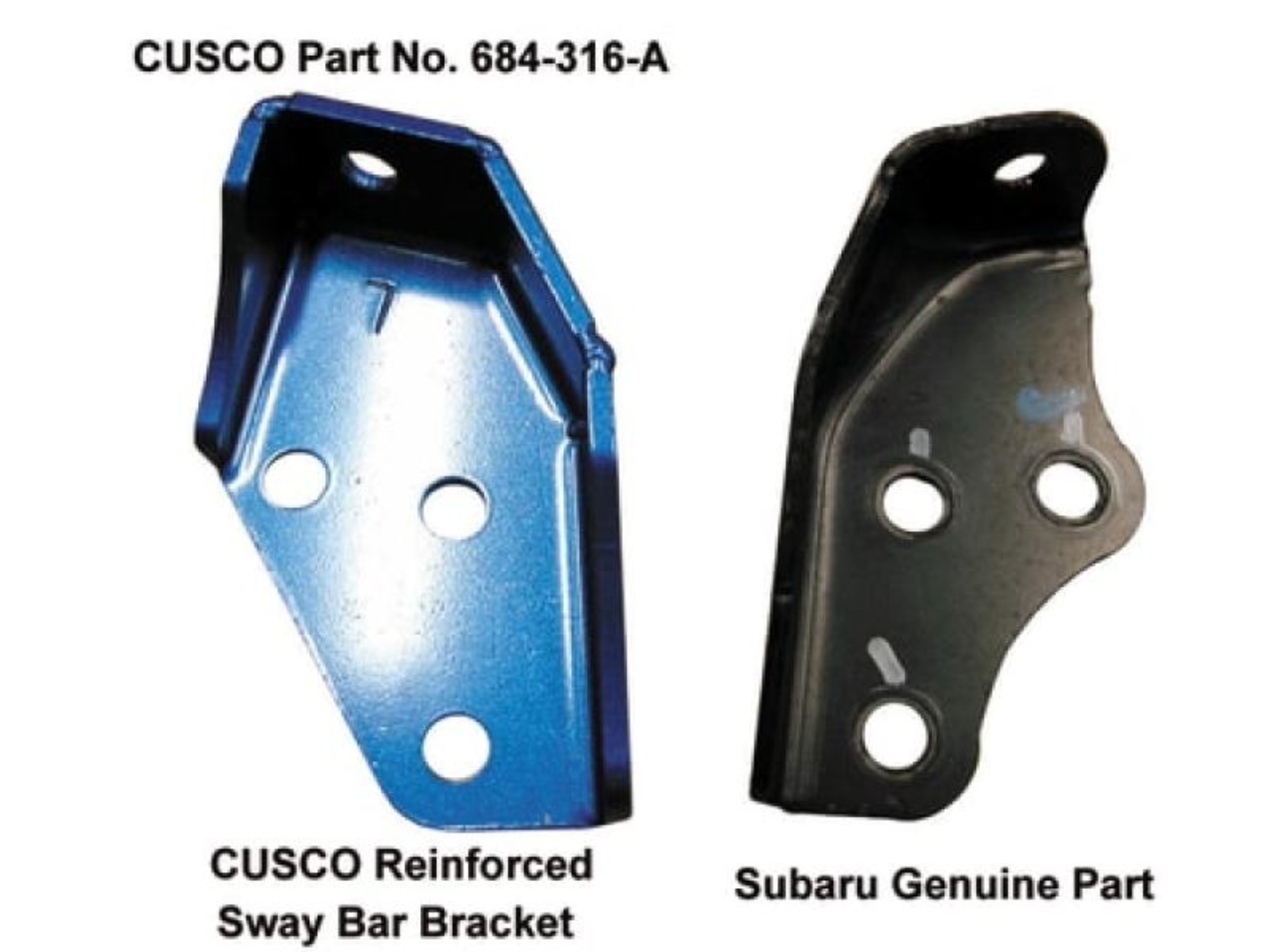 Picture of Cusco CUS Sway Bar Brackets - 684 316 A