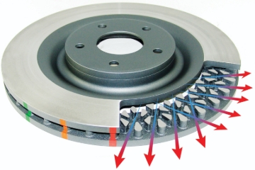Picture of DBA 5000 Series Slotted Rings Brake Rotors - DBA52923.1RS