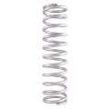 Picture of QA1 QAP Springs-2-1/2 ID Coilover Springs - 12-525