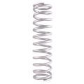 Picture of QA1 QAP Springs-2-1/2 ID Coilover Springs - 12-525