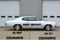 Picture of Ridetech RID Coil Springs Lowering Springs - 11242351