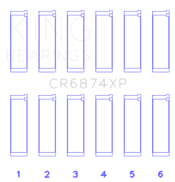 Picture of King Engine Bearings KING Performance Rod Bearings - CR6874XPSTDX