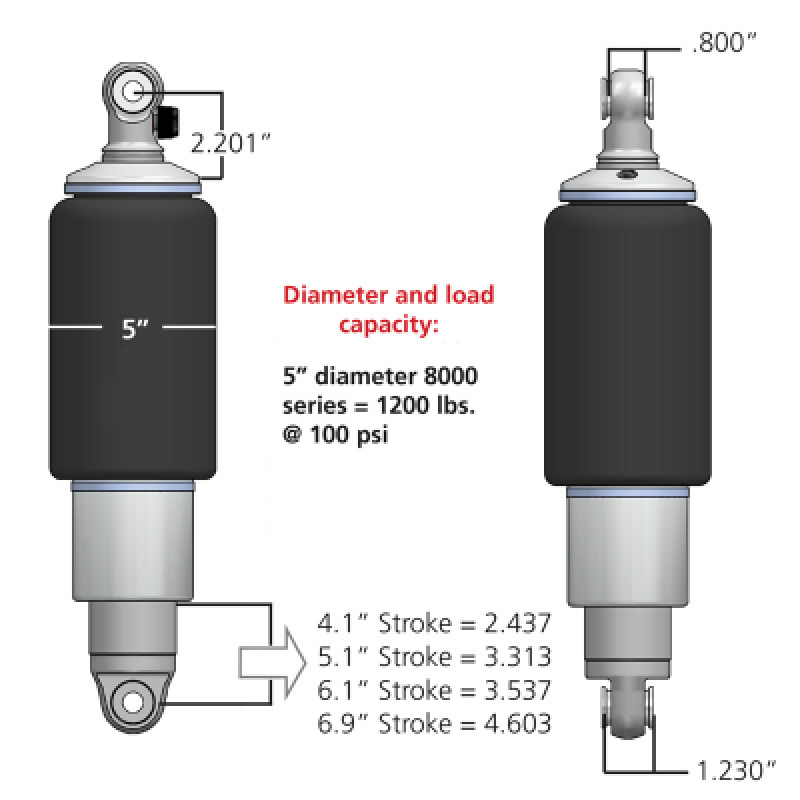 Picture of Ridetech RID HQ Air Shock Kits Rear Air Suspension Kits - 21140801