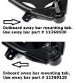 Picture of Ridetech RID Sway Bars-Front - 11369120