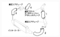 Picture of GReddy GRE Air Intake Components - 12020901