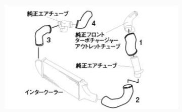 Picture of GReddy GRE Air Intake Components - 12020901