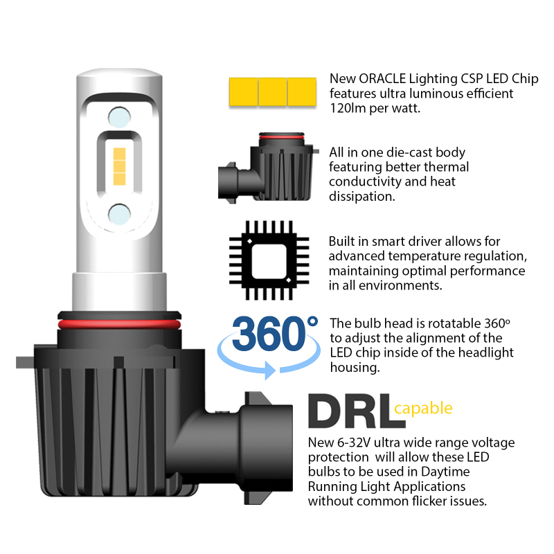Picture of ORACLE Lighting ORL LED Conversion Bulbs - V5237-001