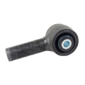 Picture of Synergy Mfg SYN Bushings Bushing Kits - 4811-01